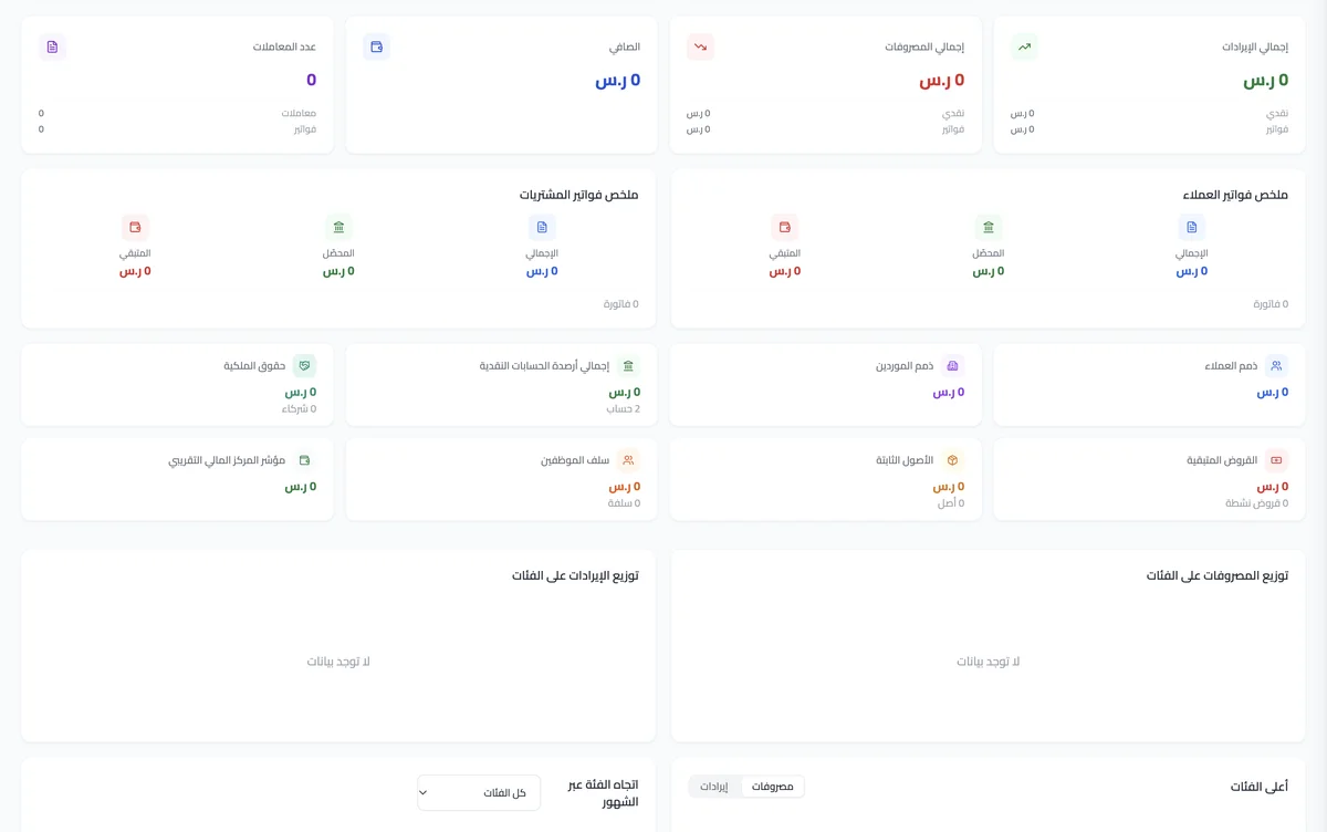 لوحة المحاسبة المالية للجمعية الخيرية في منظومة جدد