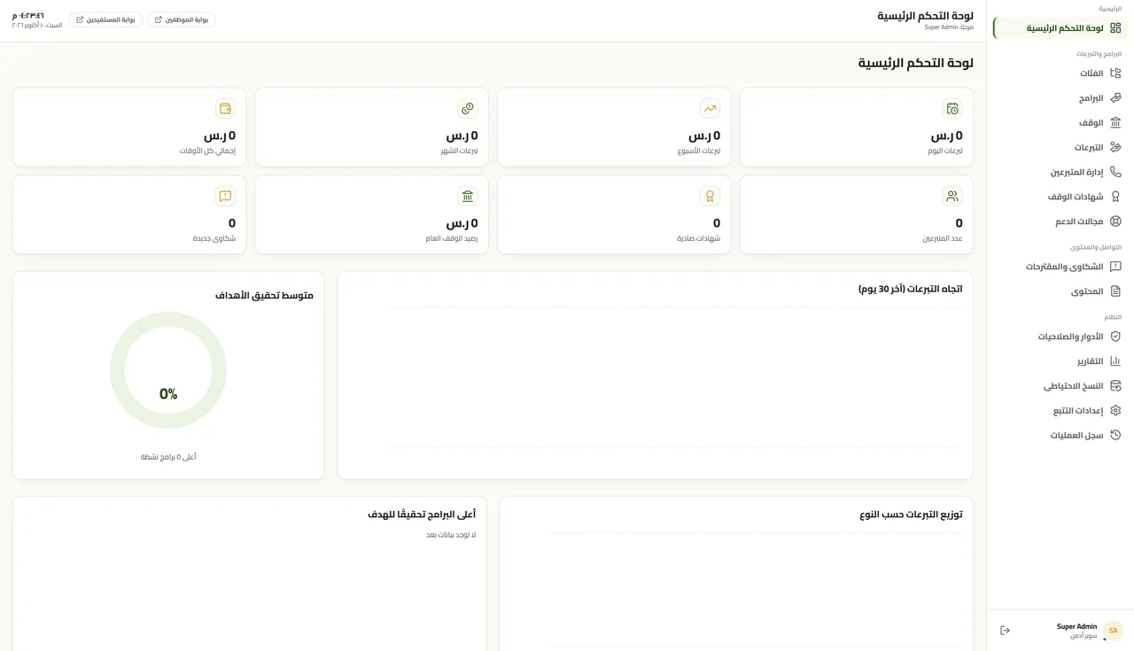 لوحة تحكم إدارة الجمعية الخيرية في منظومة جدد